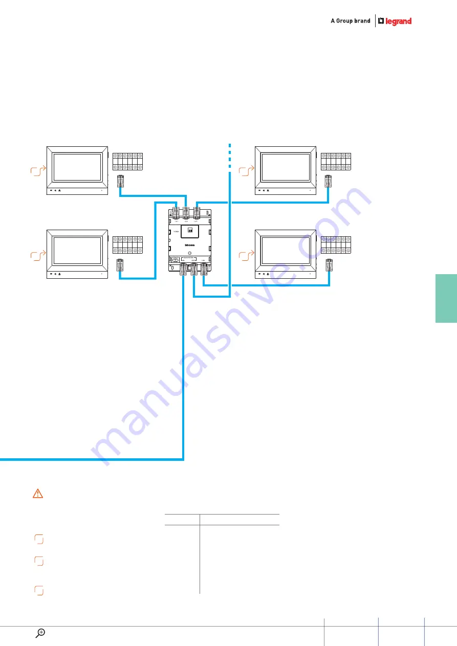 LEGRAND D45 SYSTEM Installation Manual Download Page 87