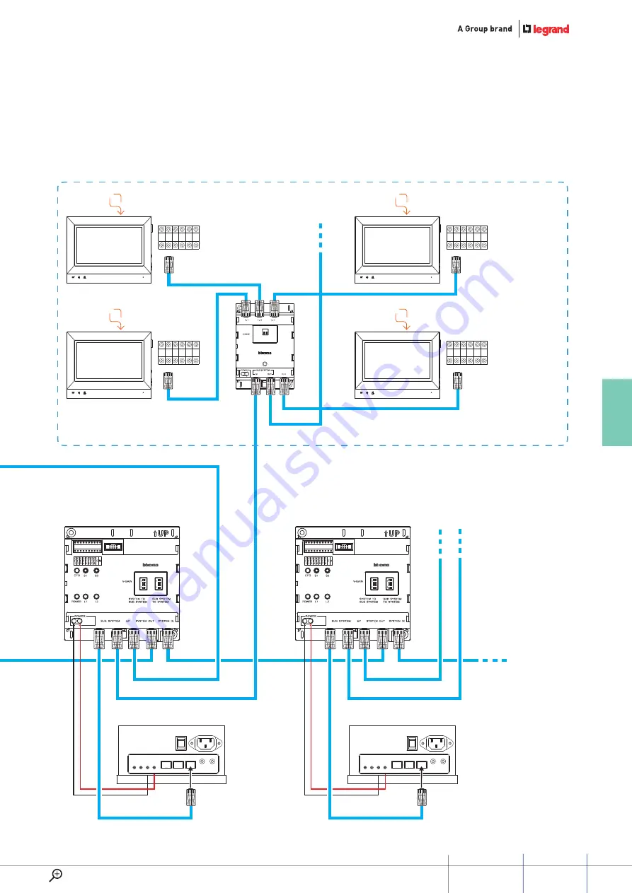 LEGRAND D45 SYSTEM Installation Manual Download Page 91