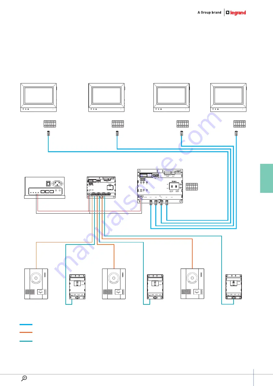 LEGRAND D45 SYSTEM Installation Manual Download Page 115