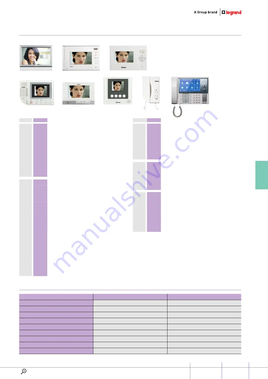 LEGRAND D45 SYSTEM Installation Manual Download Page 119