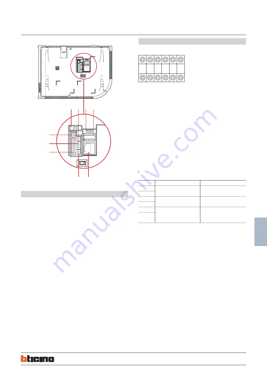 LEGRAND D45 SYSTEM Installation Manual Download Page 127