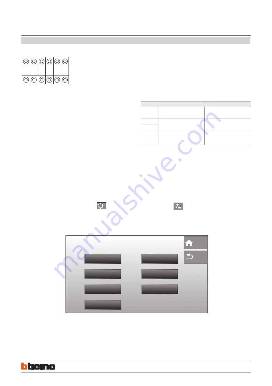 LEGRAND D45 SYSTEM Installation Manual Download Page 146