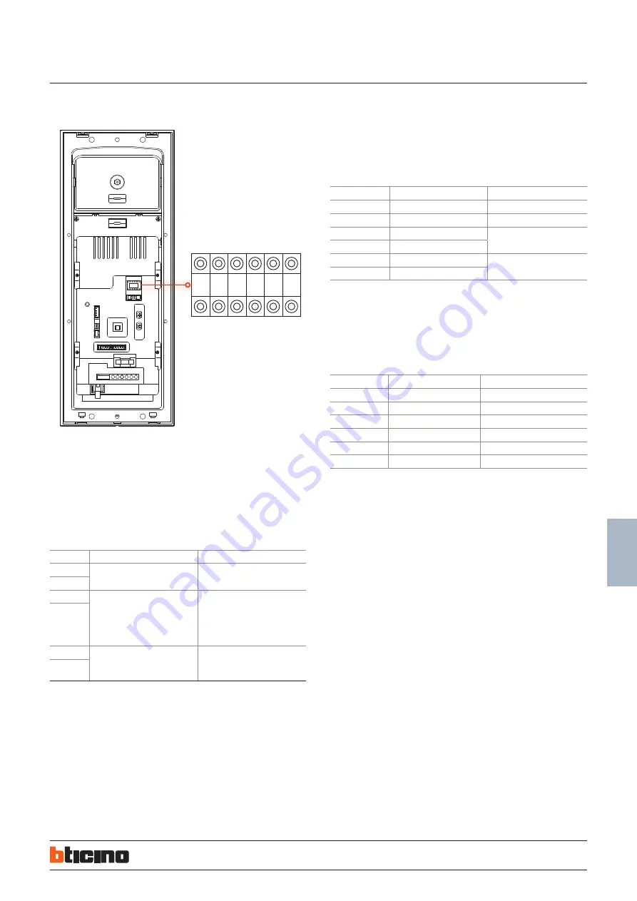 LEGRAND D45 SYSTEM Installation Manual Download Page 159