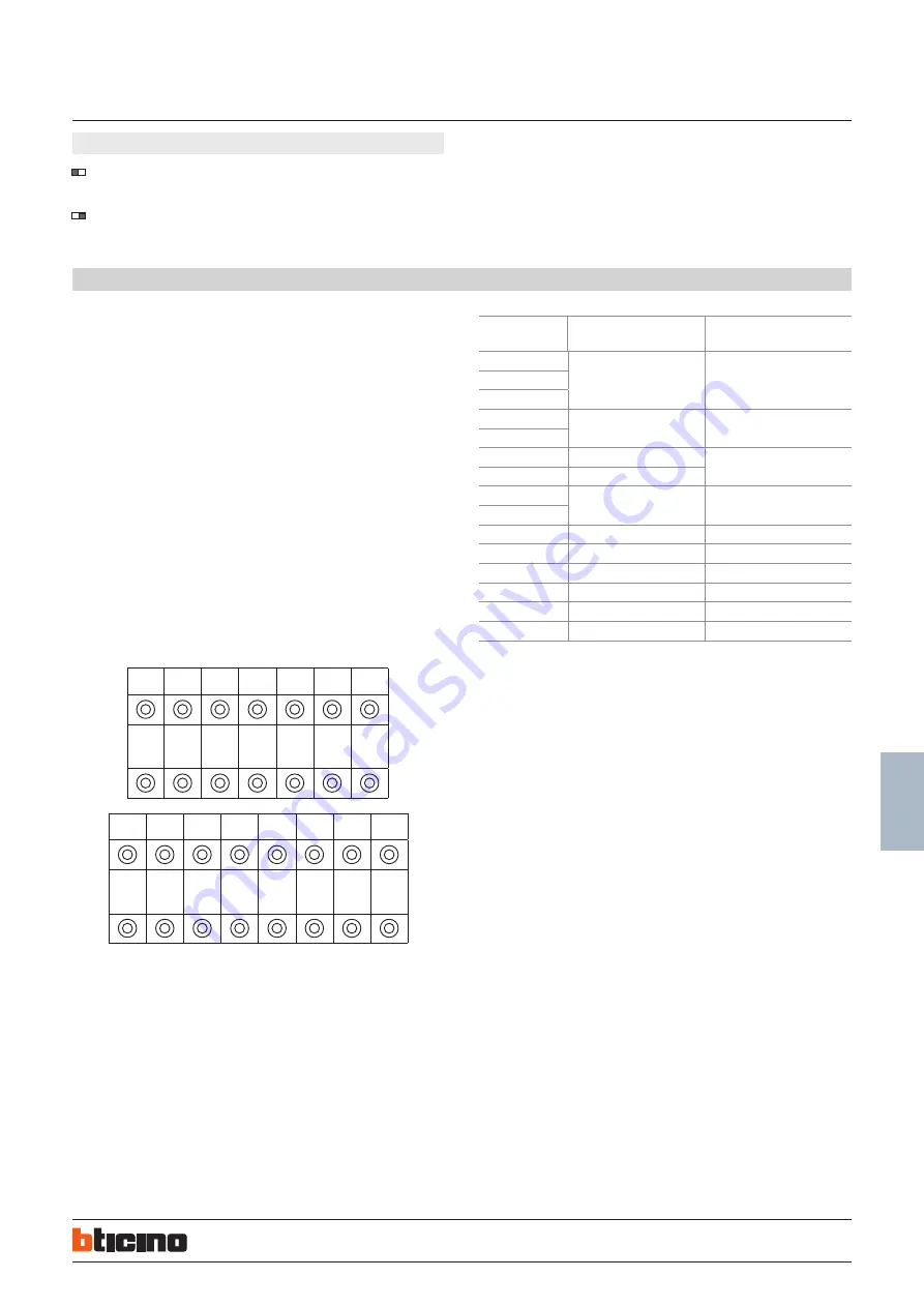 LEGRAND D45 SYSTEM Installation Manual Download Page 207