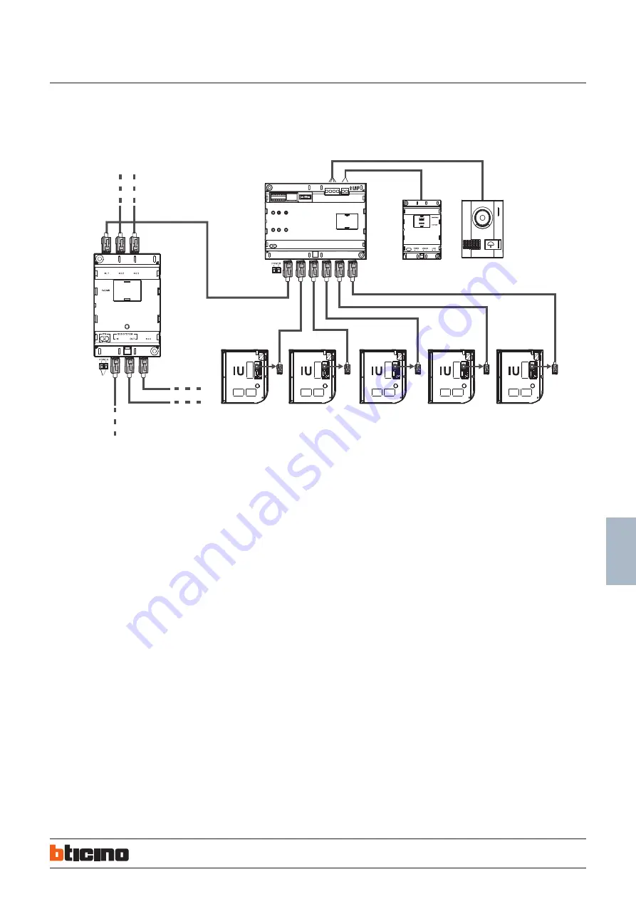 LEGRAND D45 SYSTEM Installation Manual Download Page 217