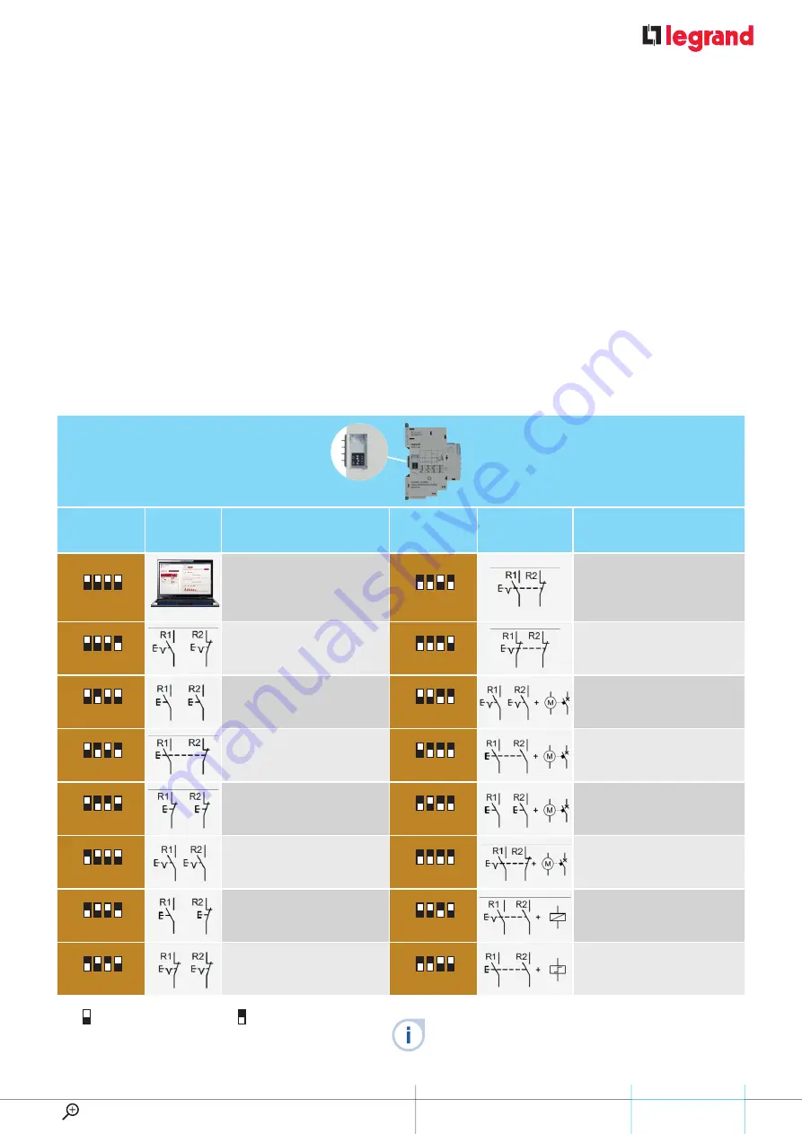 LEGRAND EMS CX3 Technical Manual Download Page 41