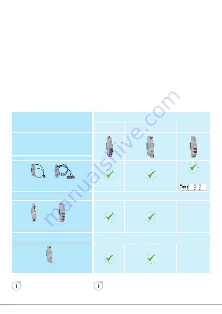 LEGRAND EMS CX3 Technical Manual Download Page 86