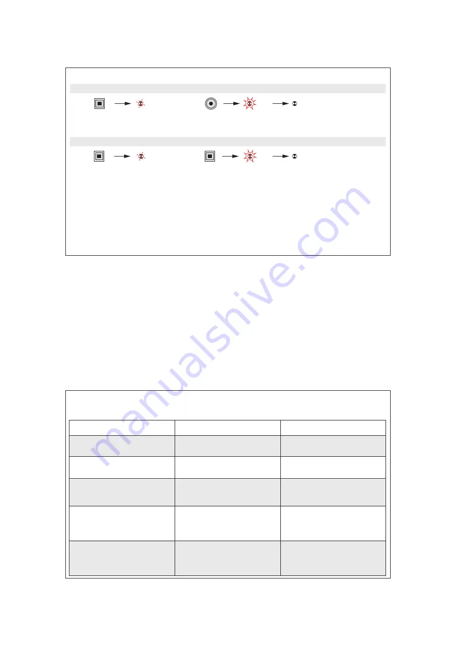 LEGRAND In One Celiane 672 56 Manual Download Page 10