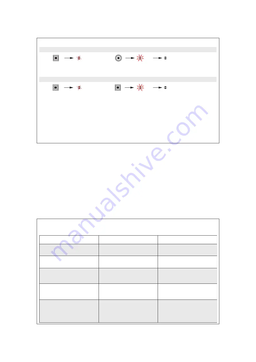 LEGRAND In One Celiane 672 56 Manual Download Page 20