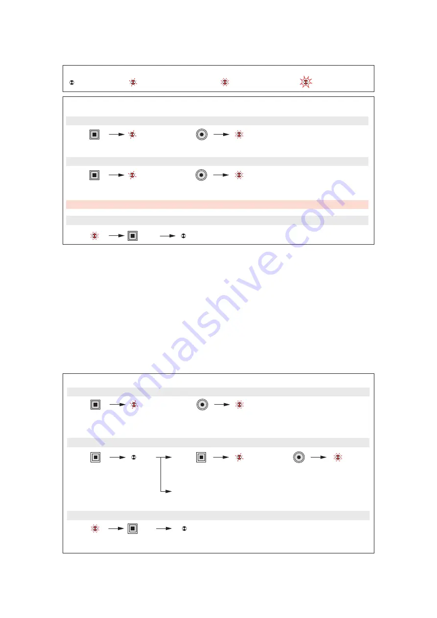 LEGRAND In One Celiane 672 56 Manual Download Page 24