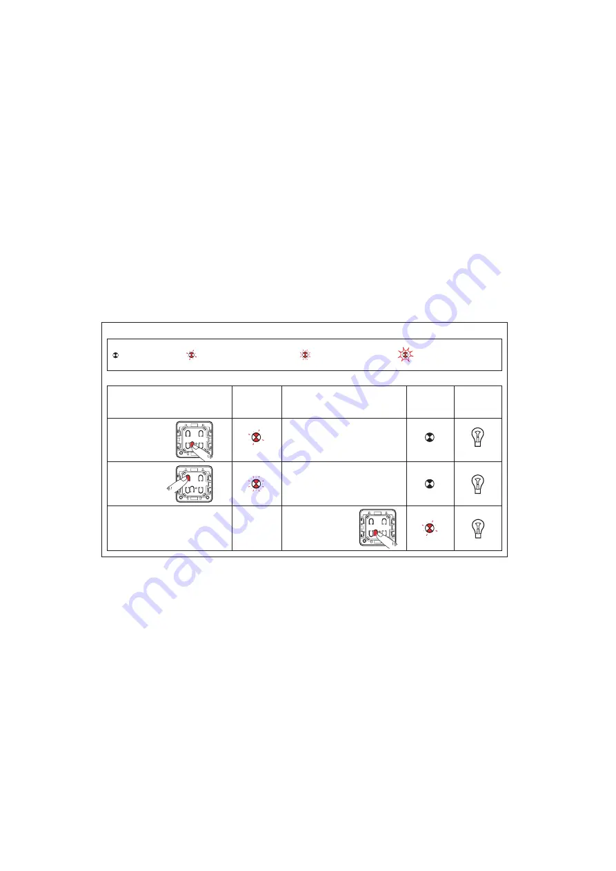 LEGRAND In One Plexo 695 10 Скачать руководство пользователя страница 114