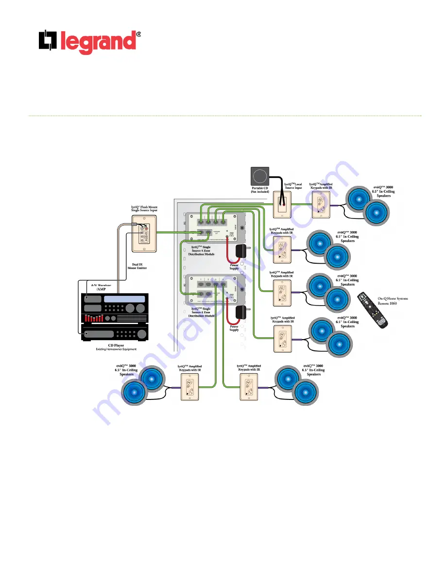 LEGRAND lyriQ Installation Sheet Download Page 3