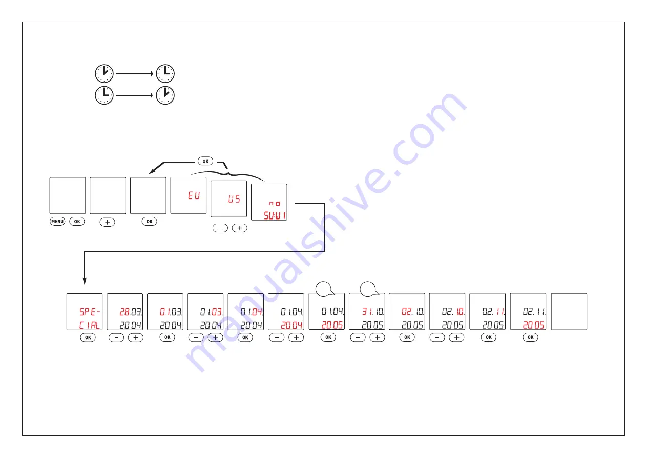 LEGRAND MicroRex D21 Скачать руководство пользователя страница 4