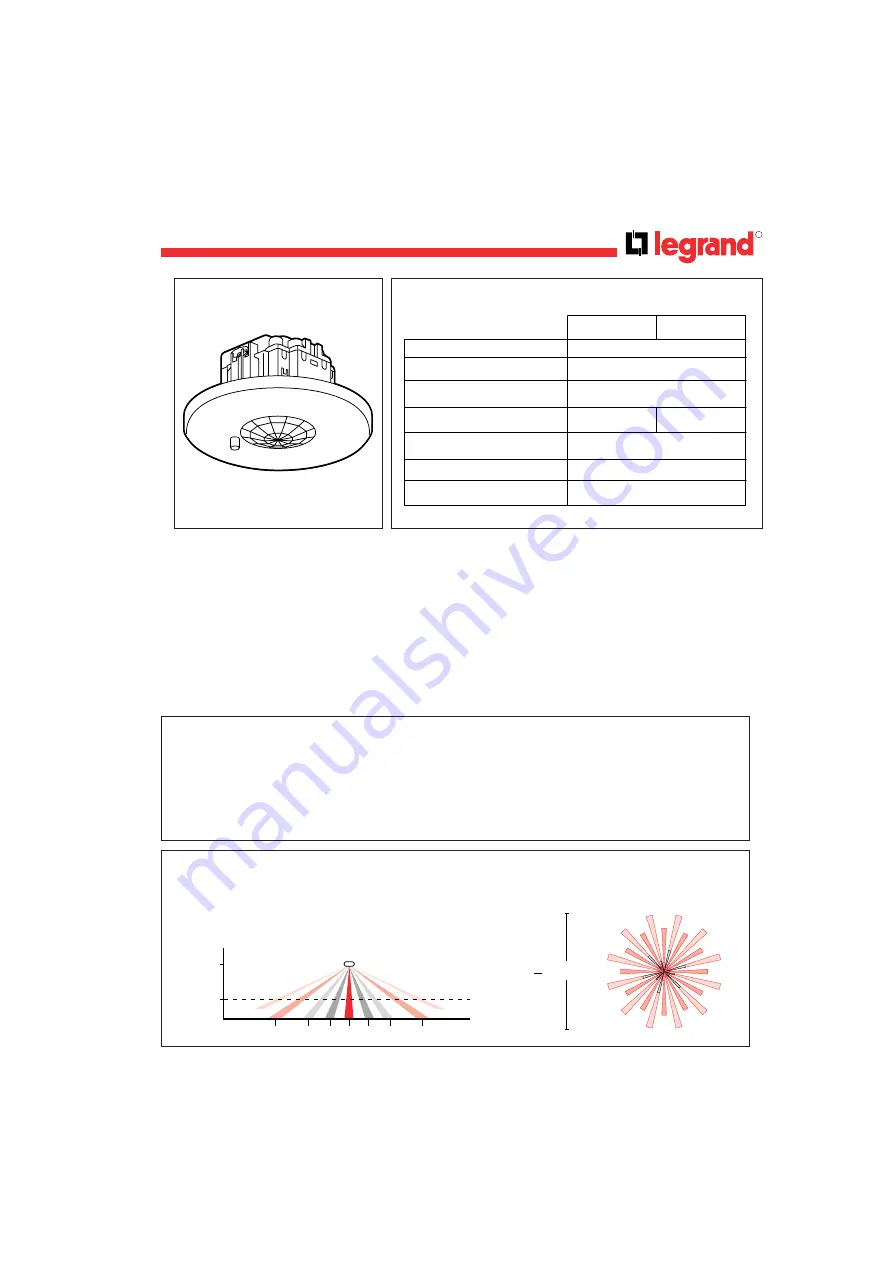 LEGRAND Mosaic 493 31 Manual Download Page 13