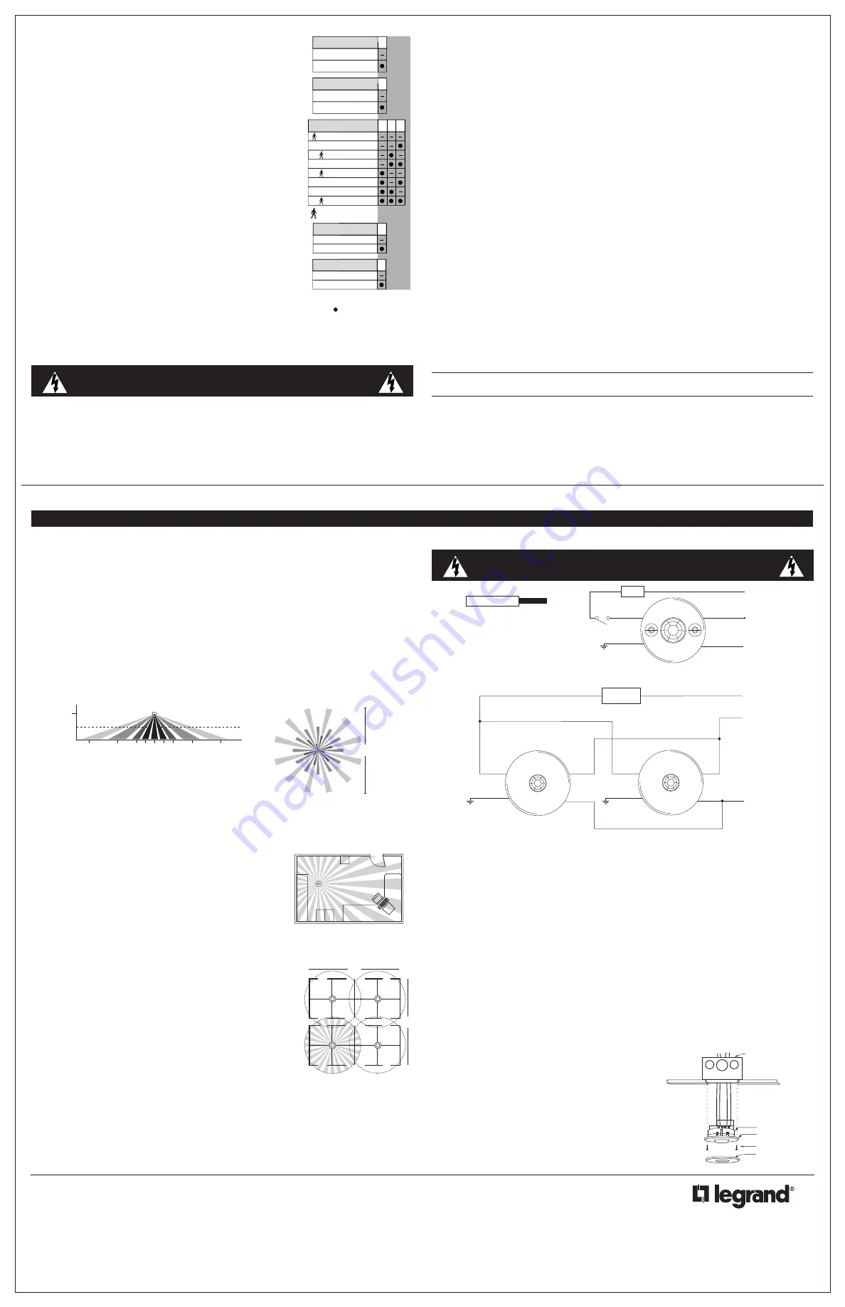 LEGRAND Pass & Seymour CS1200LV Скачать руководство пользователя страница 2