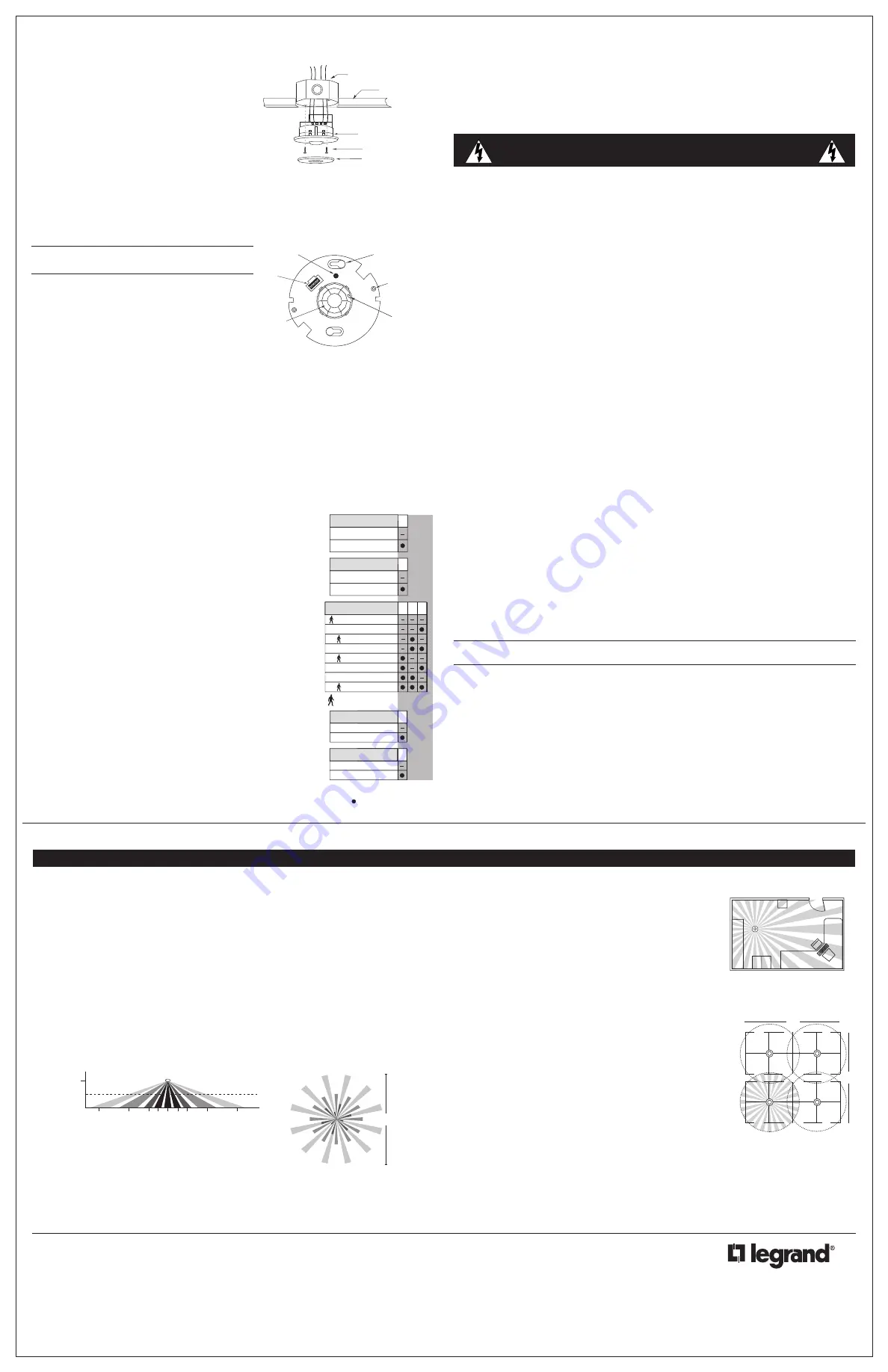 LEGRAND Pass & Seymour CS1200LV Скачать руководство пользователя страница 3