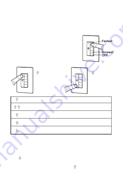 LEGRAND Pass & Seymour LightSense PSHCF Скачать руководство пользователя страница 5