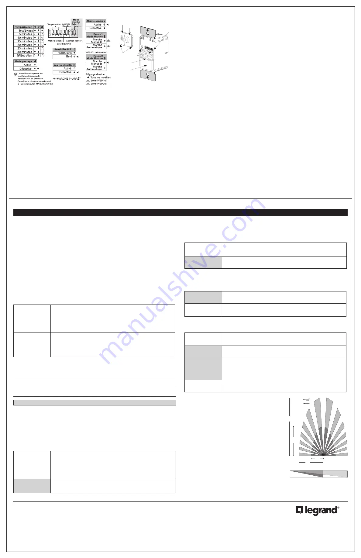 LEGRAND Pass & Seymour WSP101 Installation Instructions Download Page 3