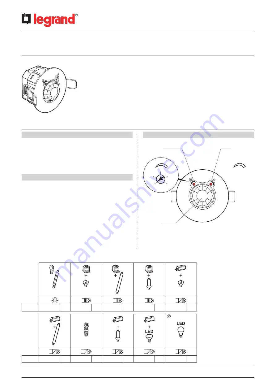 LEGRAND PIR IP41 Technical Data Sheet Download Page 1