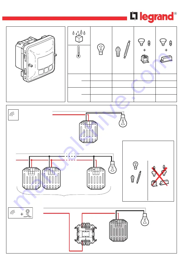 LEGRAND Plexo 695 01 Manual Download Page 1