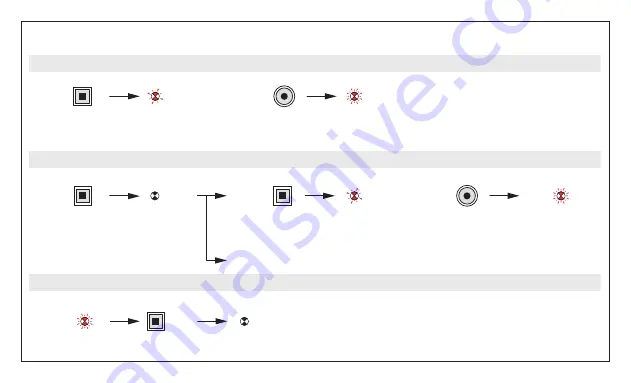 LEGRAND PRO 21 7756 16 Manual Download Page 102