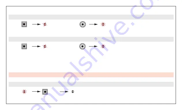 LEGRAND Pro 21 7756 21 Instruction Manual Download Page 34