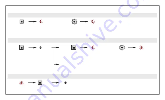 LEGRAND Pro 21 7756 21 Instruction Manual Download Page 62