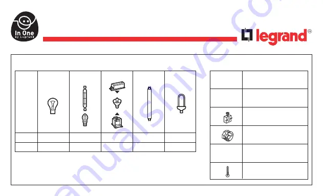 LEGRAND Pro 21 7756 21 Instruction Manual Download Page 91