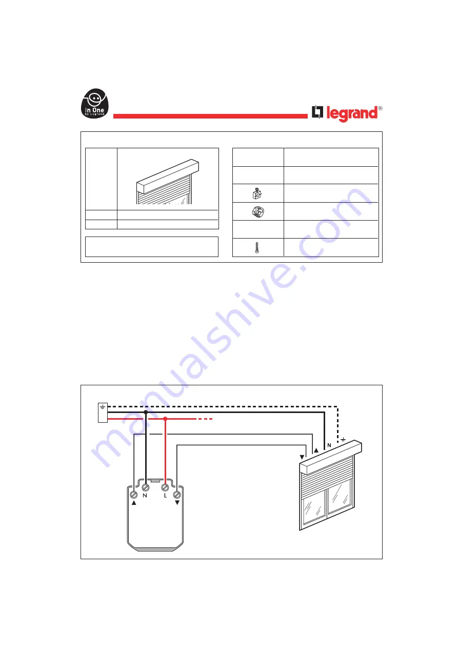 LEGRAND PRO 21 7756 22 Manual Download Page 13