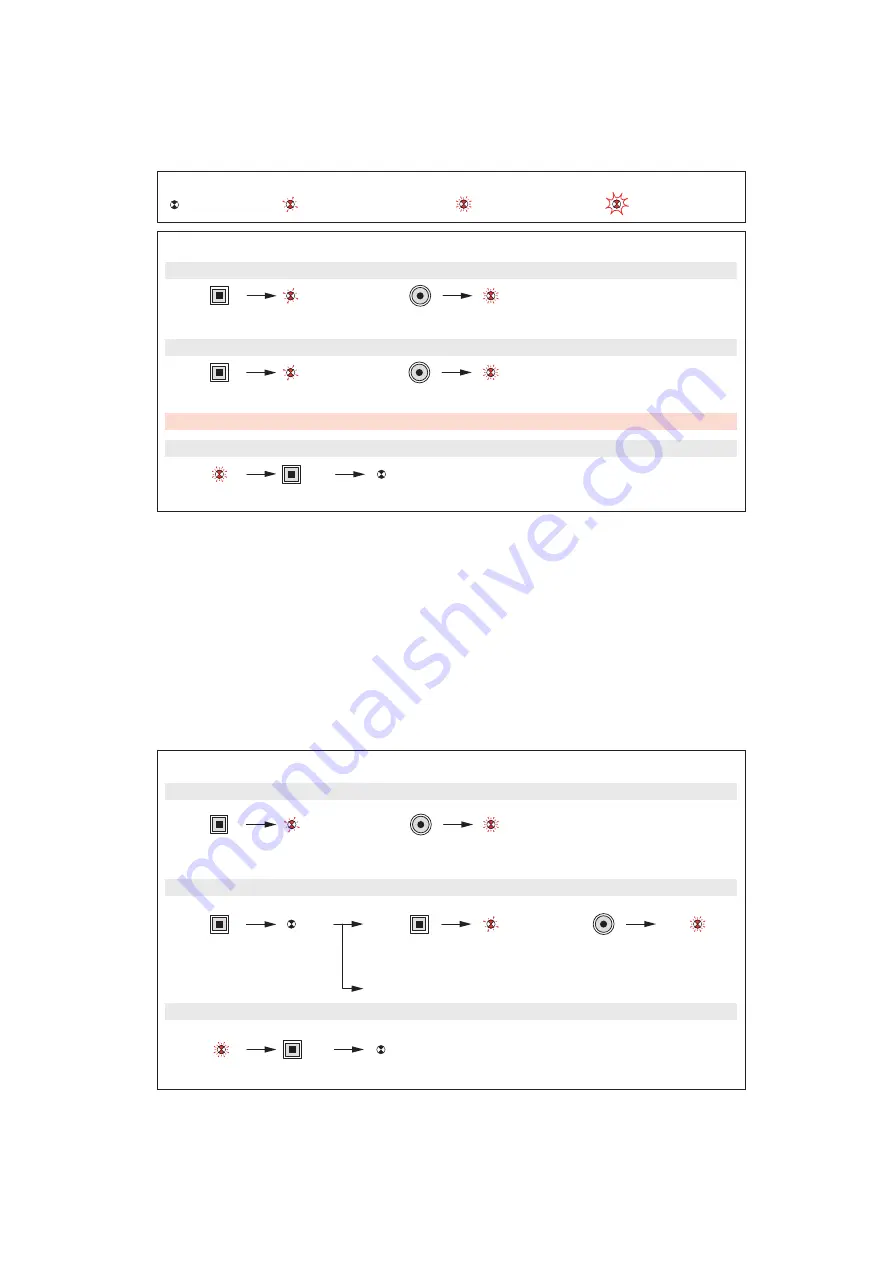 LEGRAND PRO 21 7756 22 Manual Download Page 55