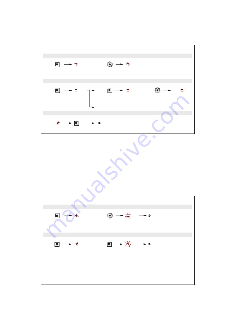 LEGRAND PRO 21 7756 25 Manual Download Page 3