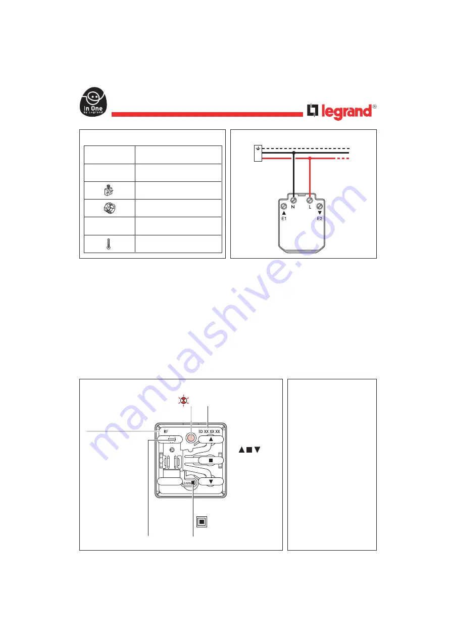 LEGRAND PRO 21 7756 25 Скачать руководство пользователя страница 4