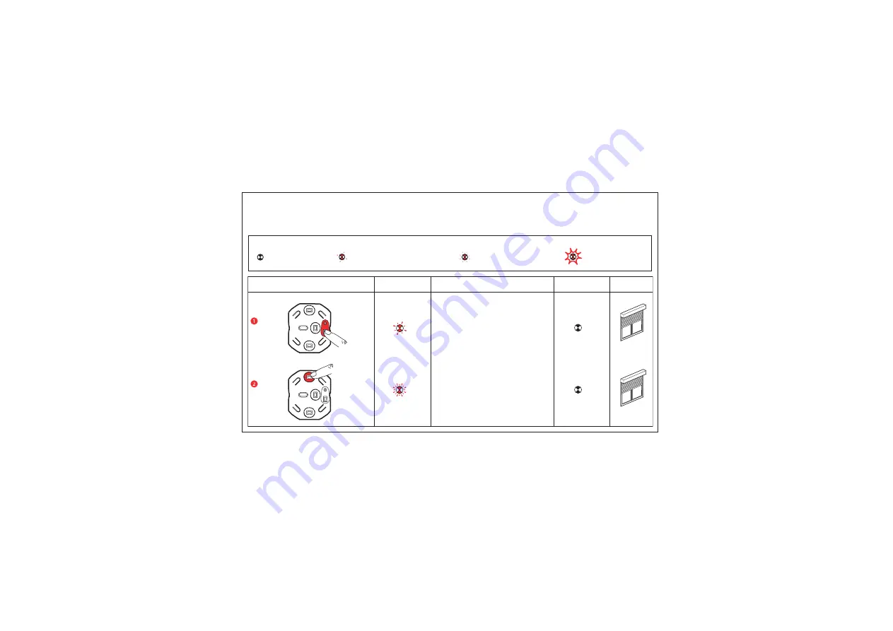 LEGRAND Pro 21 7756 28 Скачать руководство пользователя страница 106