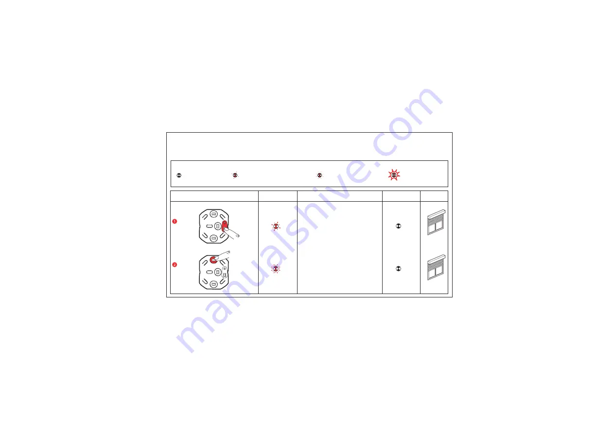 LEGRAND Pro 21 7756 31 Manual Download Page 134