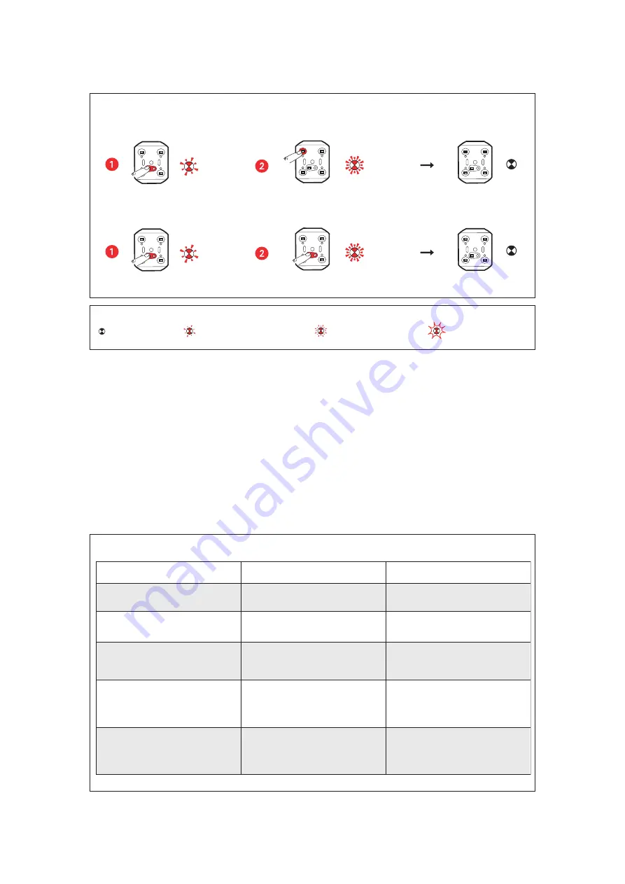 LEGRAND Pro 21 7756 34/47 Скачать руководство пользователя страница 18