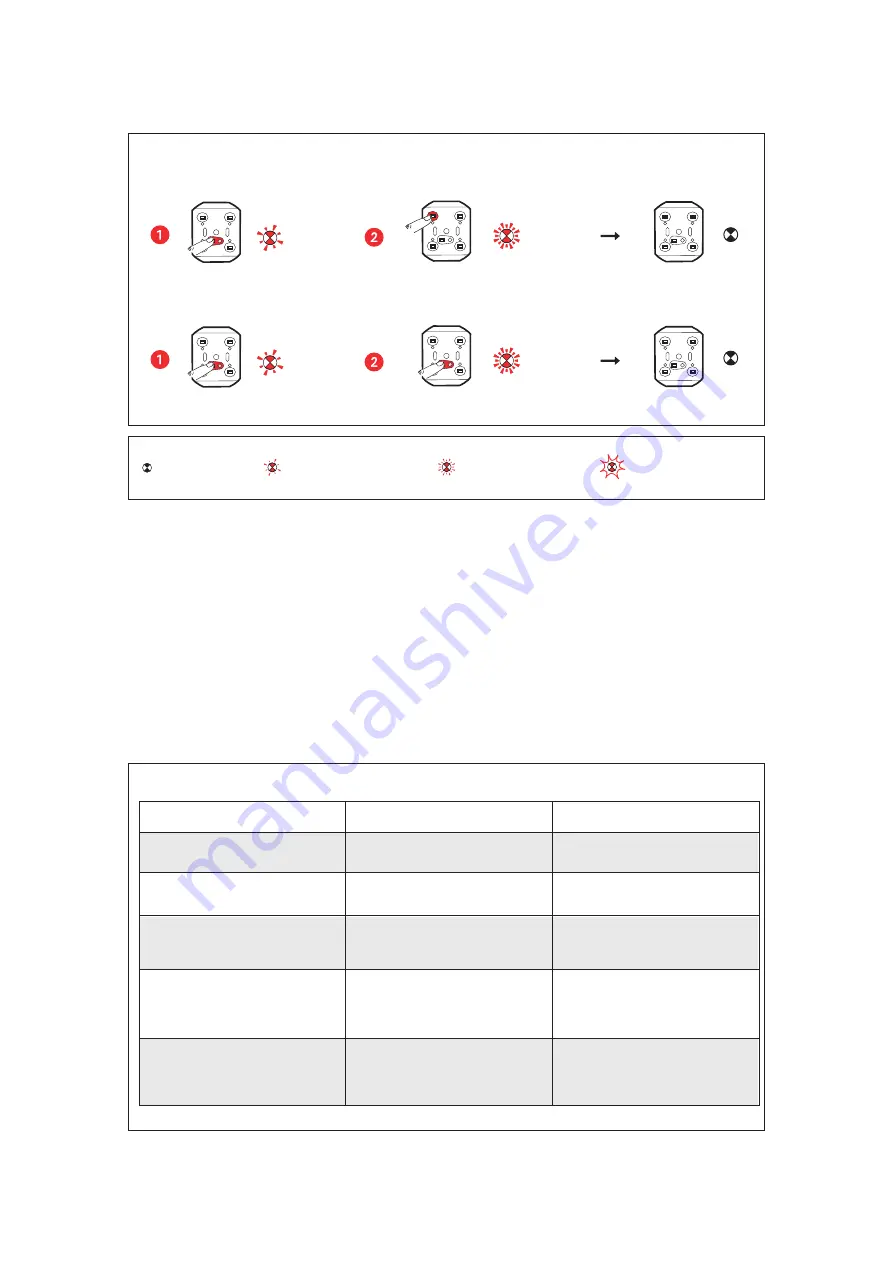 LEGRAND Pro 21 7756 34/47 Скачать руководство пользователя страница 42