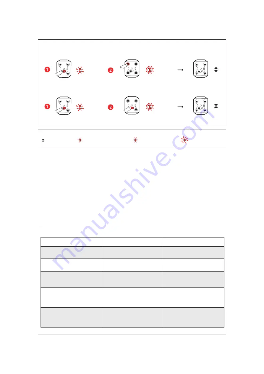 LEGRAND Pro 21 7756 34/47 Скачать руководство пользователя страница 66