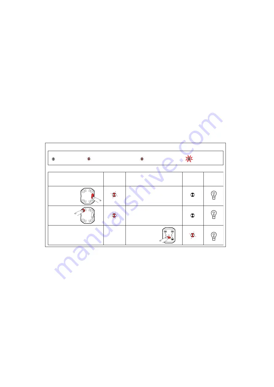 LEGRAND Pro 21 7756 44 Скачать руководство пользователя страница 6