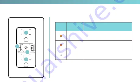 LEGRAND Radiant Series Installation Manual Download Page 179