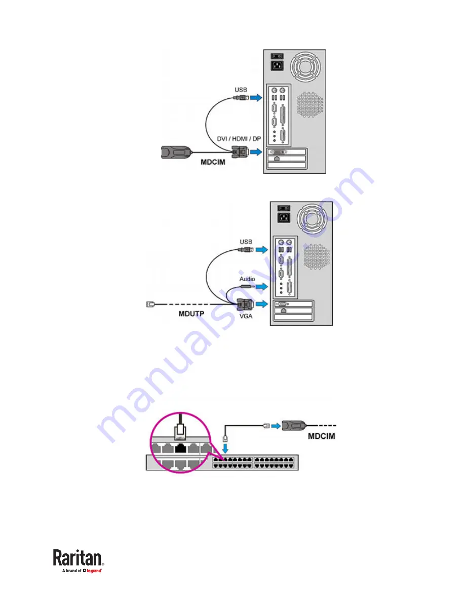 LEGRAND Raritan MCD Series Manual Download Page 25