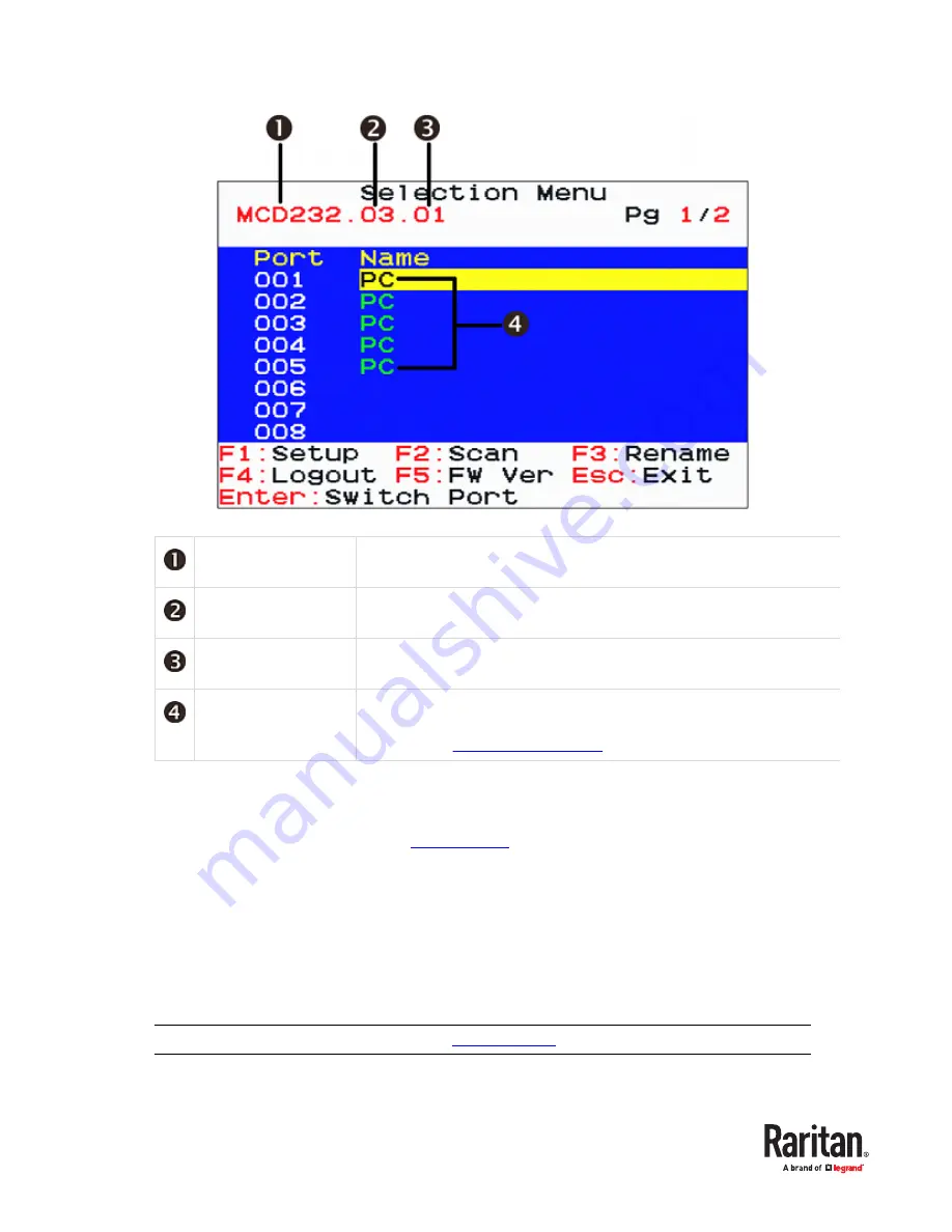 LEGRAND Raritan MCD Series Manual Download Page 34