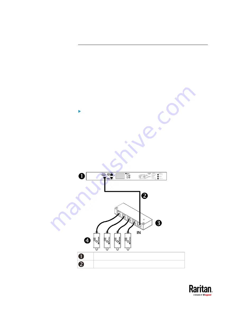 LEGRAND Raritan PX3TS User Manual Download Page 76