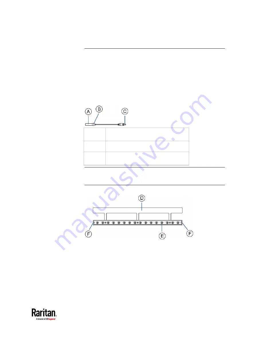 LEGRAND Raritan PX3TS User Manual Download Page 87