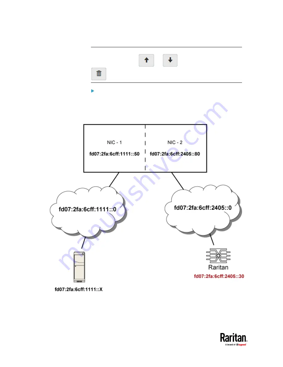 LEGRAND Raritan PX3TS User Manual Download Page 346