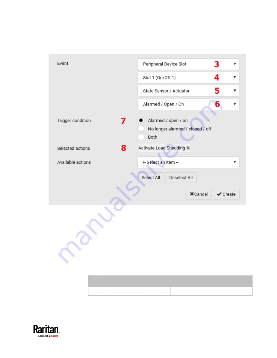 LEGRAND Raritan PX3TS User Manual Download Page 455