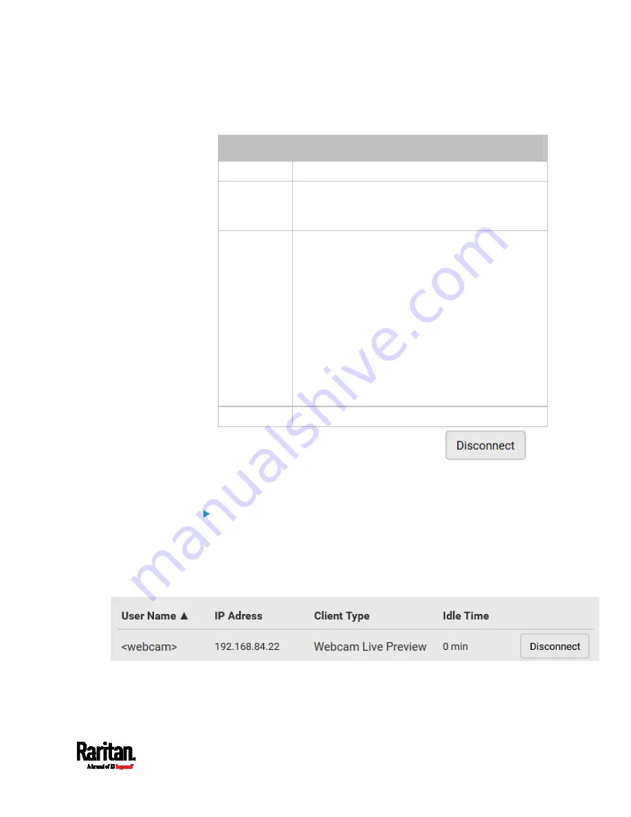 LEGRAND Raritan SRC-0100 User Manual Download Page 337