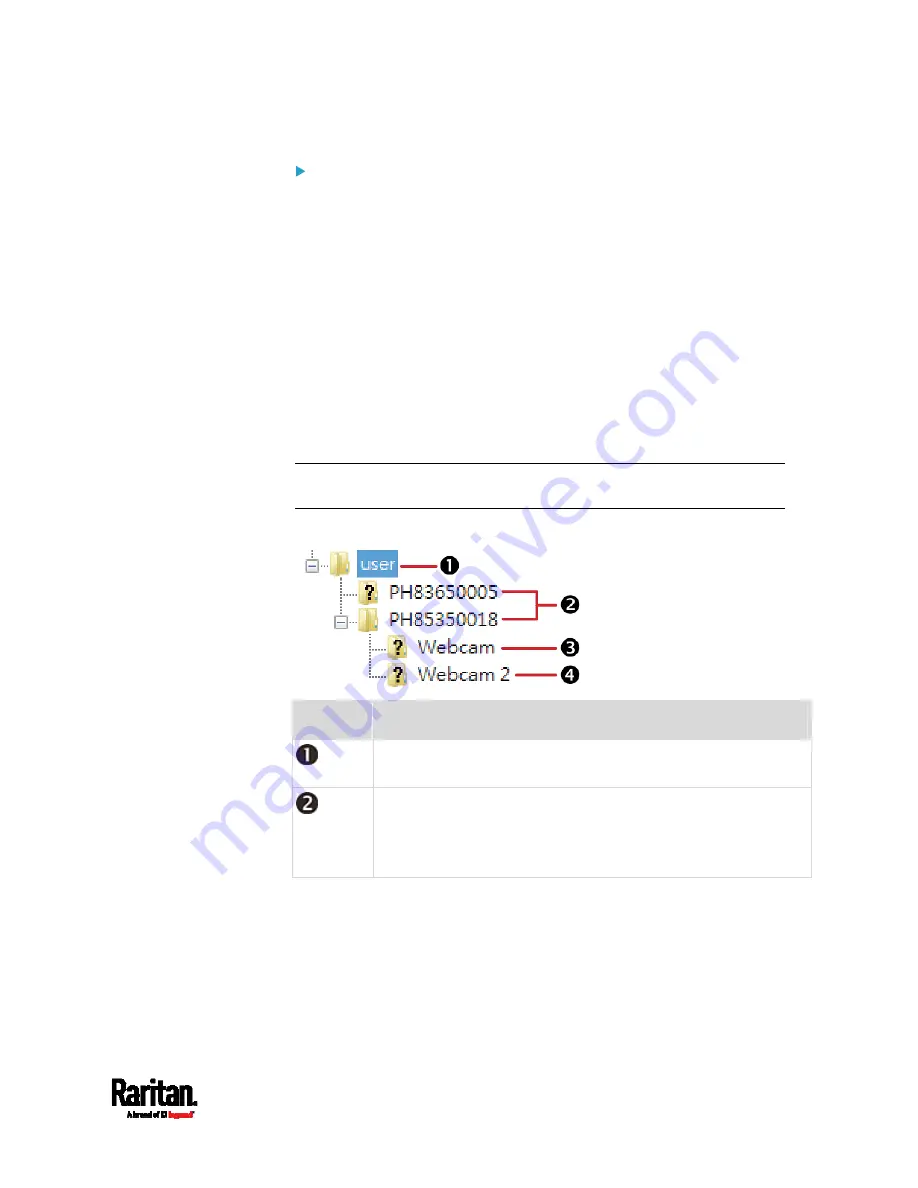 LEGRAND Raritan SRC-0100 User Manual Download Page 367