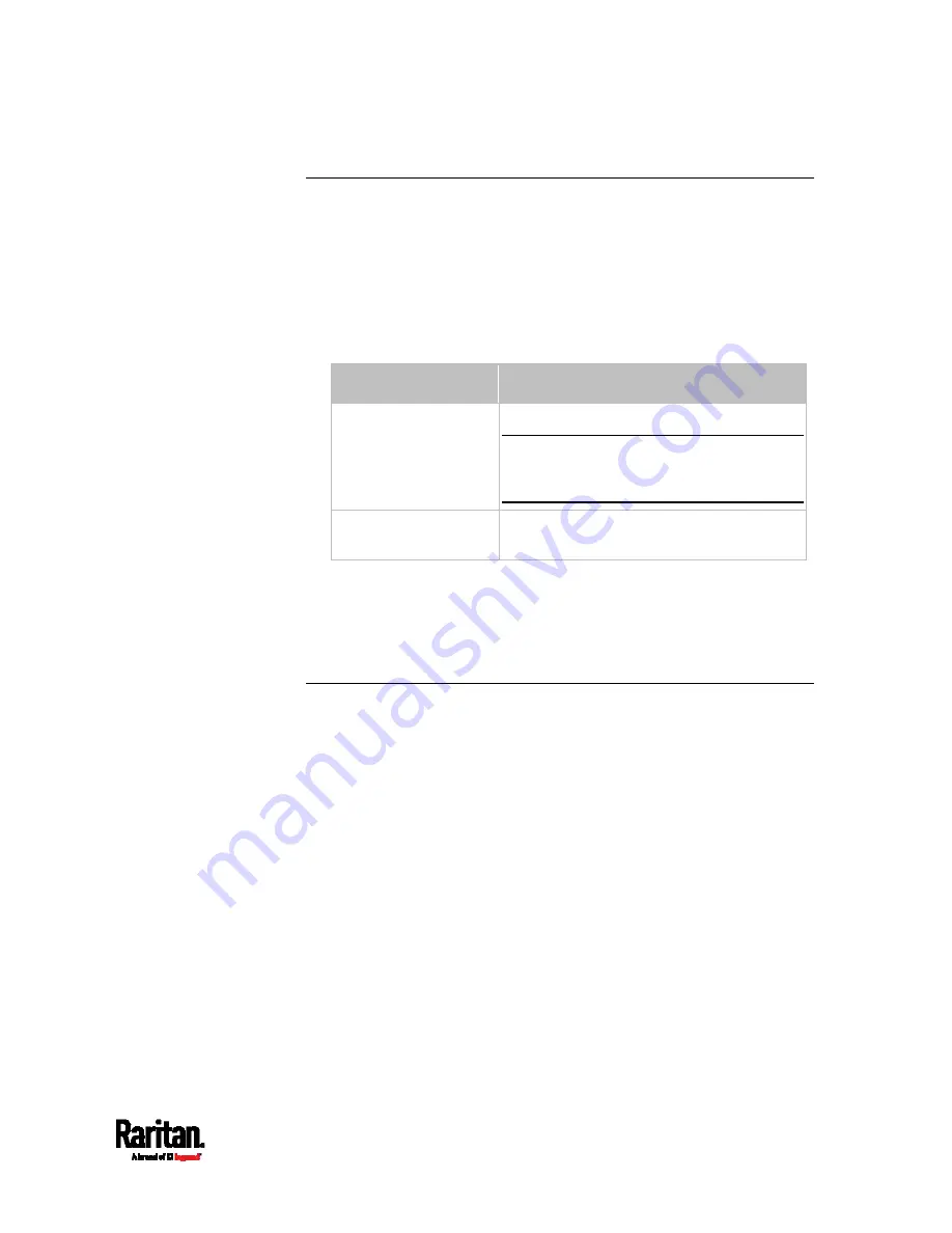 LEGRAND Raritan SRC-0100 User Manual Download Page 407