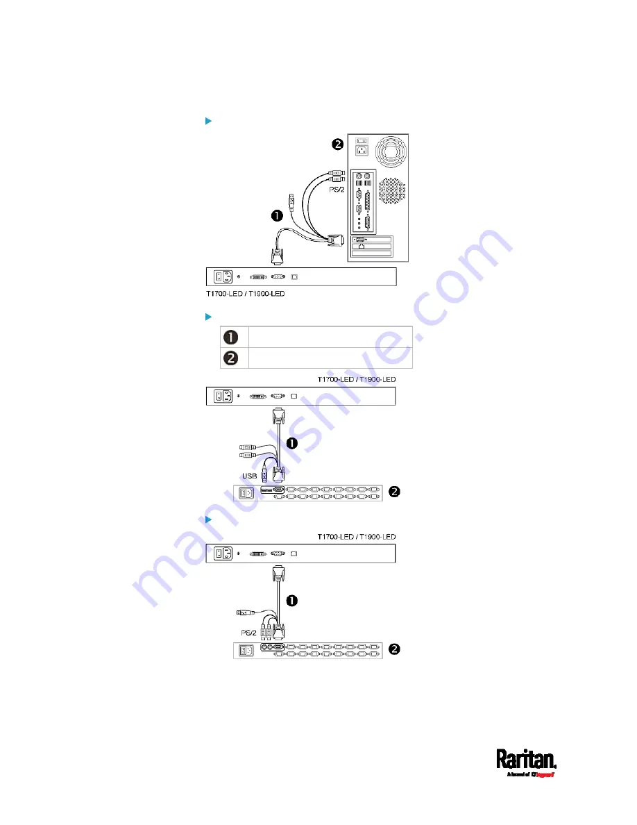 LEGRAND Raritan T1700-LED User Manual Download Page 16