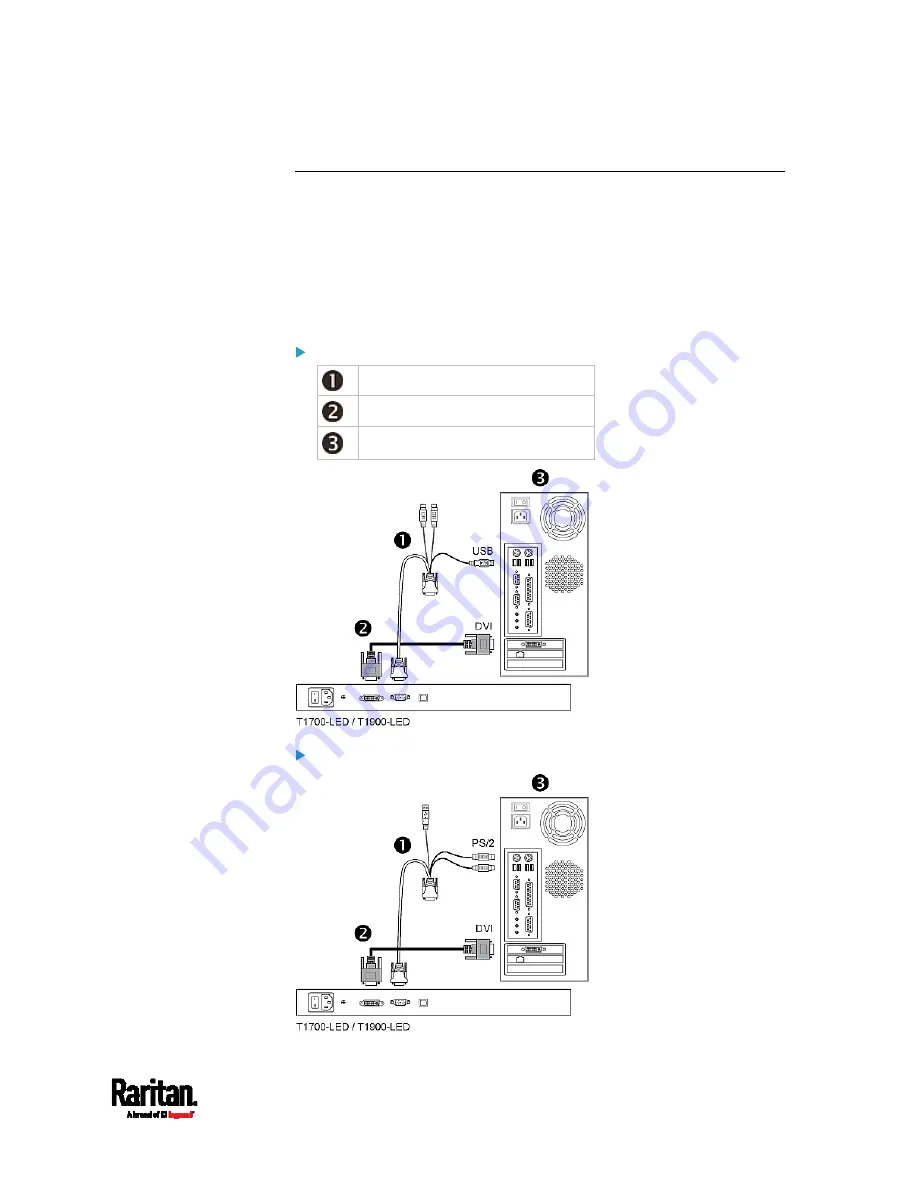 LEGRAND Raritan T1700-LED User Manual Download Page 17